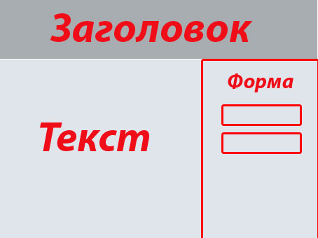 Как создать лендинг пейдж самому: макет.