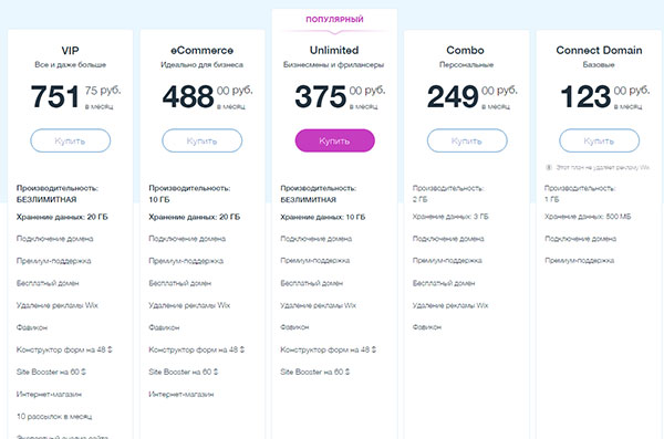 Цены WIX на планы премиум