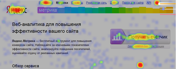 Тепловая карта Яндекс Метрики