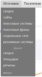 Метки в настройке цели в яндекс метрике.