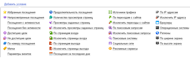 Параметры для анализа сайта